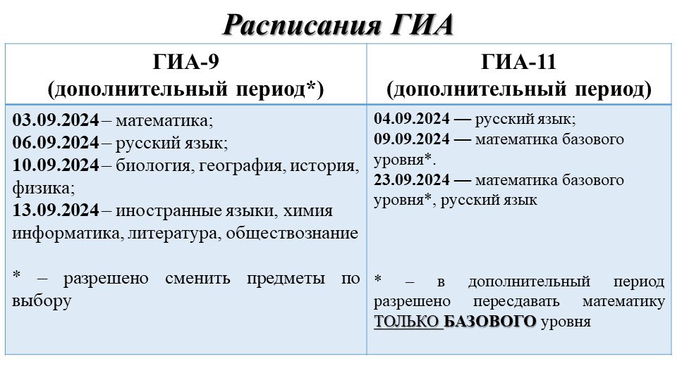 Изображения.