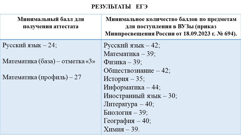 Изображения.